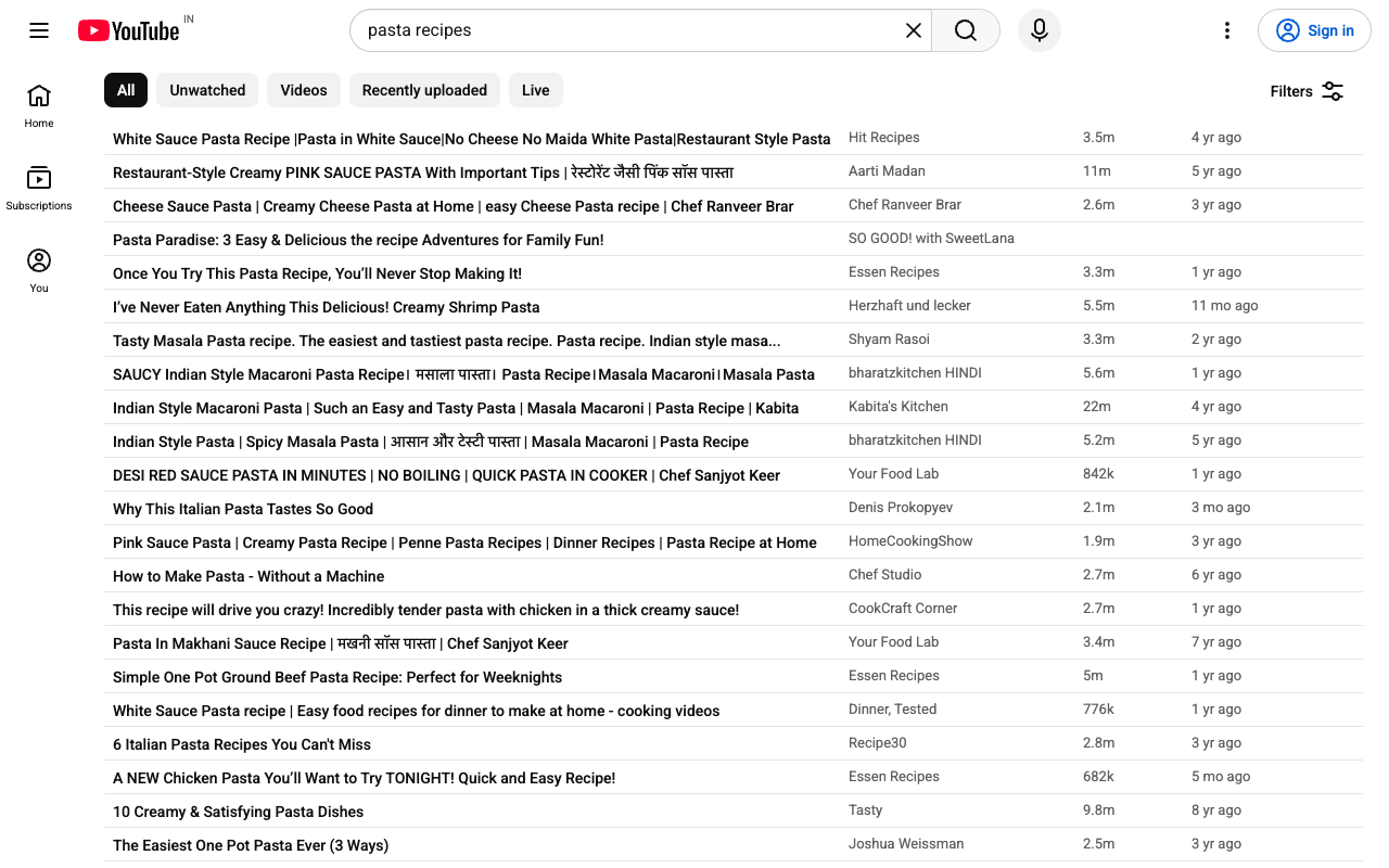 YouTube search results shown as a table: one row per video with title, channel, views and age.